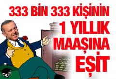 333 bin 333 kiinin 1 yllk maana eit