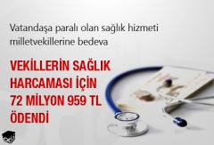 Vekillerin salk harcamas iin 72 milyon 959 TL dendi